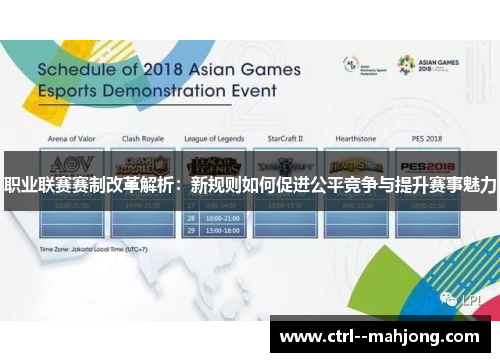 职业联赛赛制改革解析:新规则如何促进公平竞争与提升赛事魅力 职业联赛赛制改革解析:新规则如何促进公平竞争与提升赛事魅力
