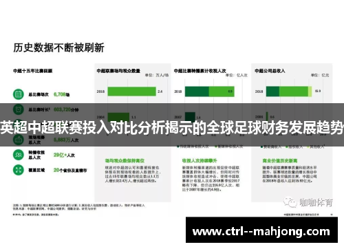 英超中超联赛投入对比分析揭示的全球足球财务发展趋势 英超中超联赛投入对比分析揭示的全球足球财务发展趋势