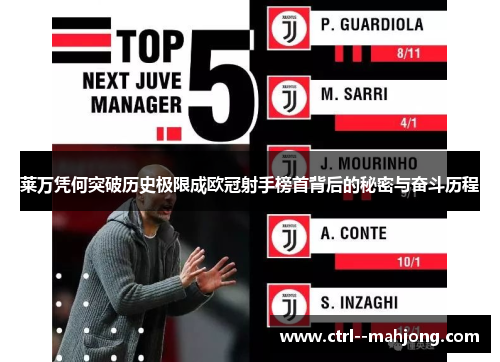 莱万凭何突破历史极限成欧冠射手榜首背后的秘密与奋斗历程