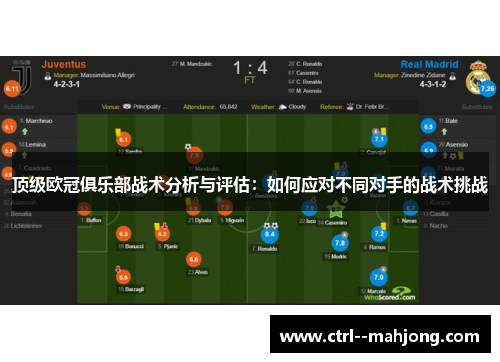 顶级欧冠俱乐部战术分析与评估:如何应对不同对手的战术挑战 顶级欧冠俱乐部战术分析与评估:如何应对不同对手的战术挑战