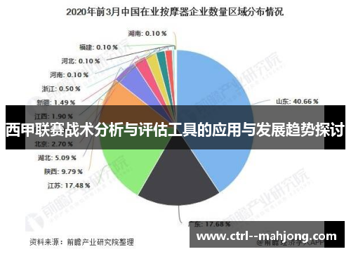 西甲联赛战术分析与评估工具的应用与发展趋势探讨 西甲联赛战术分析与评估工具的应用与发展趋势探讨
