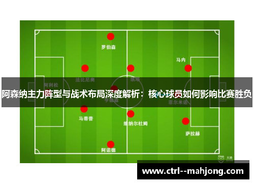 阿森纳主力阵型与战术布局深度解析：核心球员如何影响比赛胜负