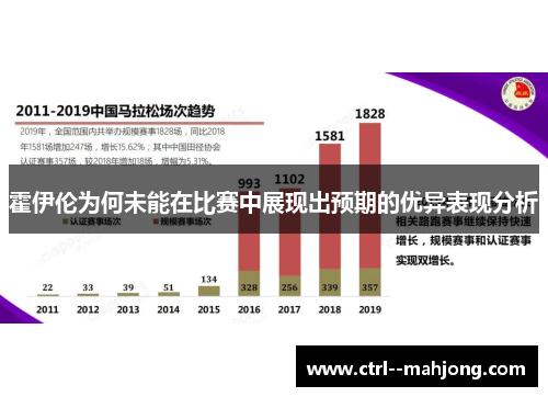 霍伊伦为何未能在比赛中展现出预期的优异表现分析