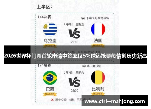 2026世界杯门票首轮申请中签率仅5%球迷抢票热情创历史新高